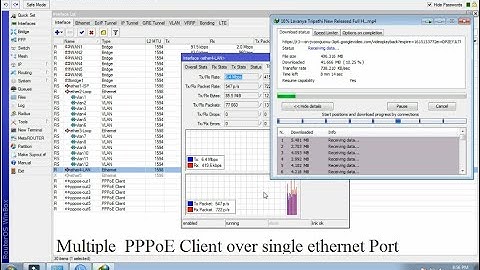 Multiple  PPPoE Client over single ethernet Port with totally Mac Address Change Urdu/Hindi