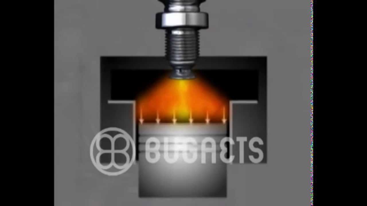 Факельные свечи зажигания Bugaets