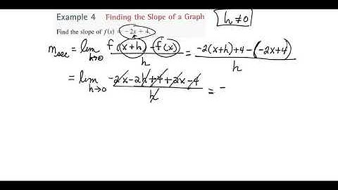 Section 11.3-The Tangent Line Problem