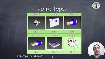 Joints and Links | Robotic Systems (OLD)