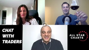 Happy Hour w/ Traders Kim Sokoloff & Joe Fahmy