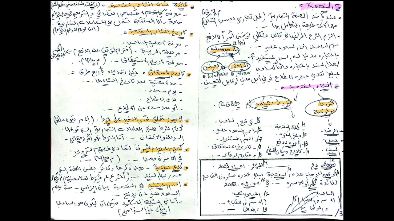 مقياس الاوراق التجاريه _الدرس رقم 03 _ السفتجه[شرح  بالدارجه ]