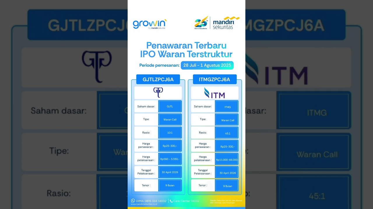 Penawaran IPO Waran Terstruktur dibuka kembali! 📈