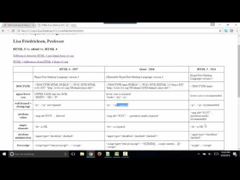 Html Xhtml Difference