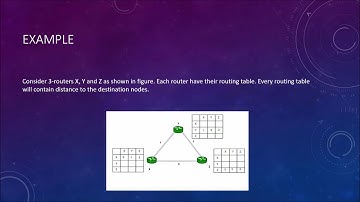 Distance Vector Routing (DVR) | Routing Protocol |  Computer Network