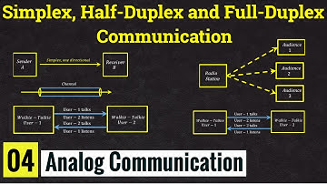 Simplex, Half duplex and Full duplex Communication System || Lec -04