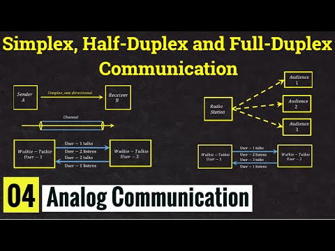 Simplex, Half duplex and Full duplex Communication System || Lec -04
