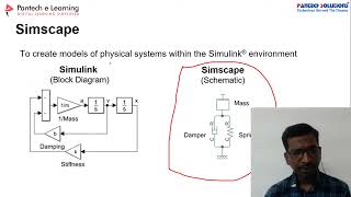 Simscape Introduction EV design Day 19