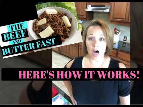 How Much Beef Do I Eat on the Beef and Butter Fast™ Diet?