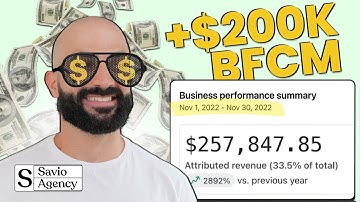 Q4 Email Campaign Ideas To Increase Sales | Full Klaviyo Tutorial (FREE Q4 Email Calendar)