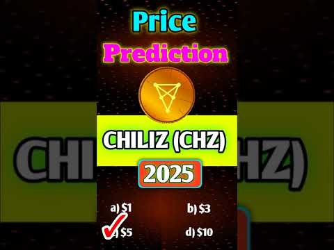 CHILIZ (CHZ) Price