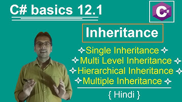 c# basics 12.1 | Inheritance | Hindi | OOPS concept