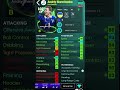 Andriy Shevchenko training to max#efootballtraining #efootball2026 #efootballupdate#efootball#gaming