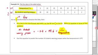 3F - Part 3 - Reciprocal Transformations