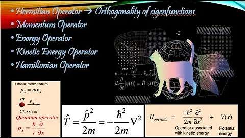 5.Hermitian Operator property and different Quantum Operators derivation step by step