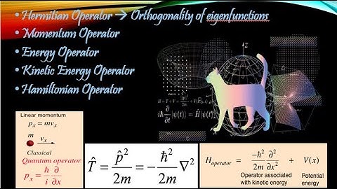 5.Hermitian Operator property and different Quantum Operators derivation step by step
