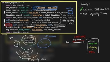 Understanding Uniswap Theory & Code | Introduction to Decentralised Exchanges (DEX) : Uniswap v1