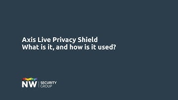 Axis Live Privacy Shield - What is it and how do I use it?