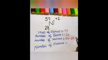 How to Find Protons, Neutrons and Electrons of an Ion #shorts #basicchemistry