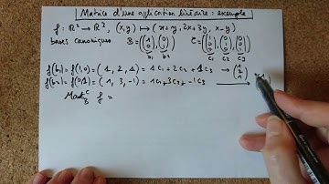 Calcul de la matrice d