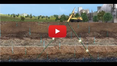 Sensoil VMS - Vadose Zone Real time Monitoring  English w/subtitles