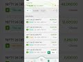 #sharemarket #trading #banknifty #nifty #scalping #scalper #scalpingtrading