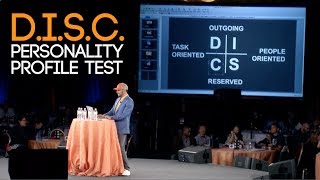 Chris Record - D.I.S.C. PERSONALITY PROFILE TYPES & TRAINING