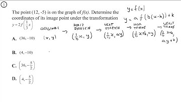 Math 30-1: Function Transformation 8