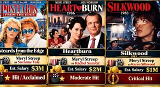 Meryl Streep 40 Movies: Roles, Salaries & Box Office Success (1978–2019)