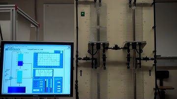 USF - PID Control Lab - Section 3
