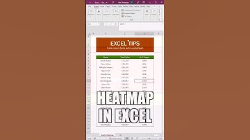 Heat Map in Excel power query #shorts #viral Super Hit