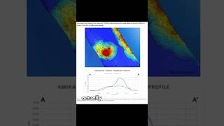 Why Map the Oceans - Video Answer Series