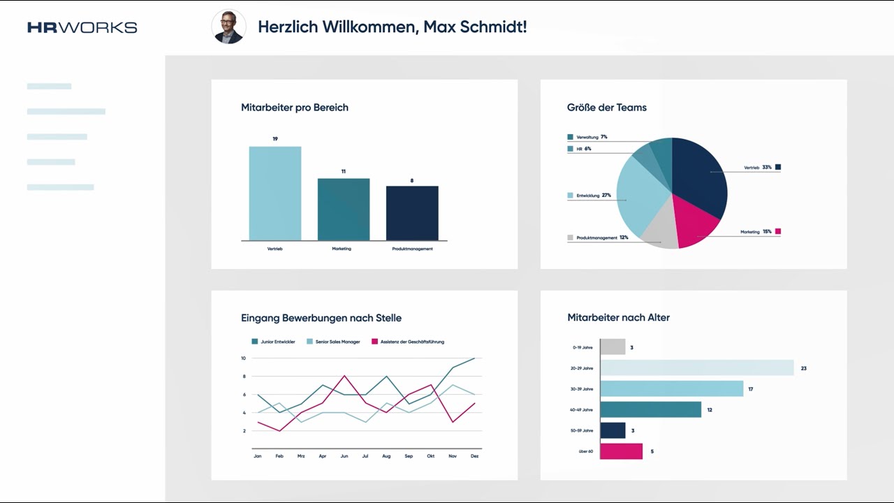 HR-Analytics: Die perfekte Datengrundlage für Ihre Personalarbeit