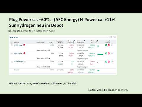 VF0006 - Nachkauf im Depot. SunHydrogen kommt dazu
