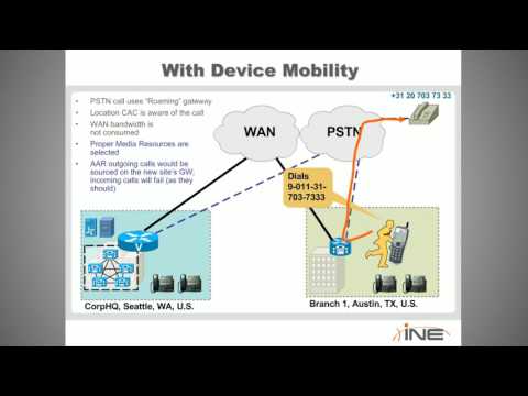99 CUCM Device and Extension Mobility Overview