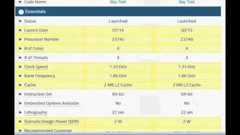 Intel Atom Z3745 Vs Z3740