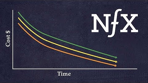 The Next Industrial Revolution: Techbio & Bioplatforms