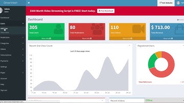 StreamView  Admin - User Crud