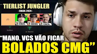 POLÊMICA?! Duds monta sua TierList da JUNGLE pro 2º Split