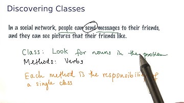 Discovering Classes - Intro to Java Programming