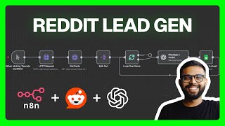 Information How I Built an AI Agent to Qualify Leads from Reddit for Agencies in n8n (No-Code) Guide