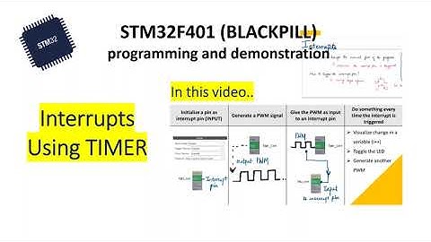 STM32 Blackpill || Interrupts using Timers || cubeide || just for beginners :)