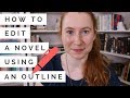 How to Edit a Novel Using an Outline
