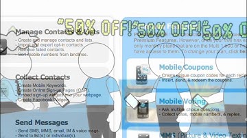 All-In-One Software Demo Video