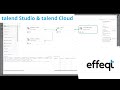 Qlik talend Cloud -  Datenpipline, Change Data Capture, Transformation