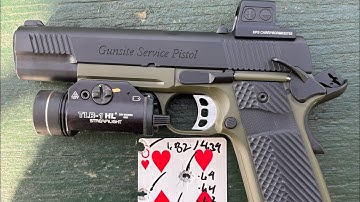 Review on the Finks Custom Gunsmith GSP “Gunsite Service Pistol”