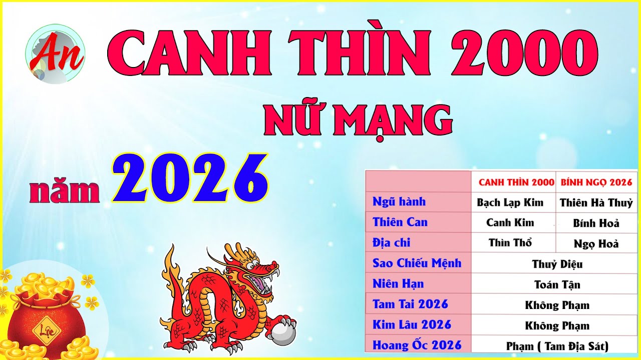 Tử Vi Tuổi Canh Thìn 2000 Nữ Mạng Năm 2026 - May Rủi Đan Xem