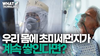 [What if..🧑 🔬❓] 만약에, 우리 몸에 초미세먼지가 계속 쌓인다면?
