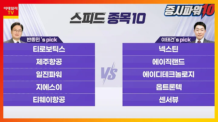 티로보틱스, 넥스틴, 제주항공, 에이직랜드, 일진파워, 에이디테크놀로지, 지에스이, 옵트론텍, 티웨이항공, 센서뷰_스피드 종목 10 (20240124)