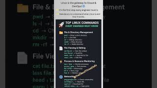 No Linux = No Cloud & DevOps Career #Linux #CloudComputing  #LinuxCommands #DevOpsRoadmap #aws